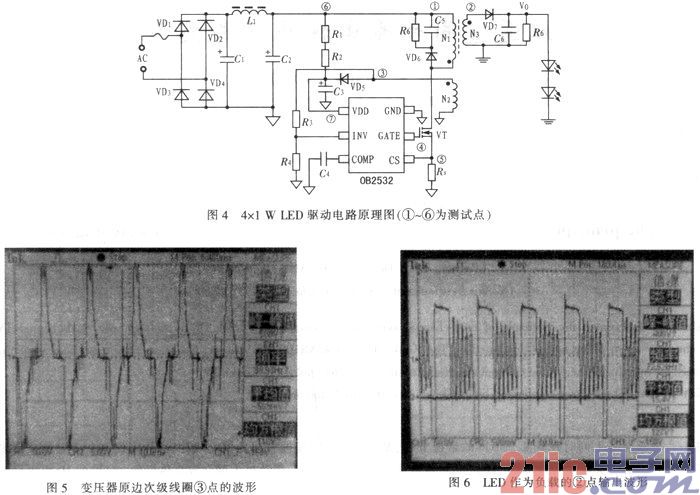 基于OB2532的原邊反饋【LED凈化燈】驅(qū)動(dòng)電路設(shè)計(jì) 基于OB2532的原邊反饋【LED凈化燈】驅(qū)動(dòng)電路設(shè)計(jì)