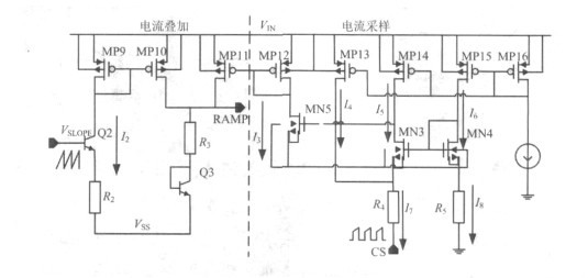 基于DC/DC變換器的LED凈化燈驅(qū)動電路的設(shè)計