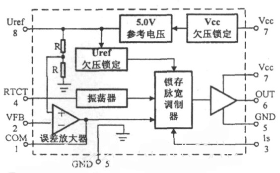 一種大功率LED凈化燈驅(qū)動(dòng)電路設(shè)計(jì)與實(shí)現(xiàn) 一種大功率LED凈化燈驅(qū)動(dòng)電路設(shè)計(jì)與實(shí)現(xiàn)