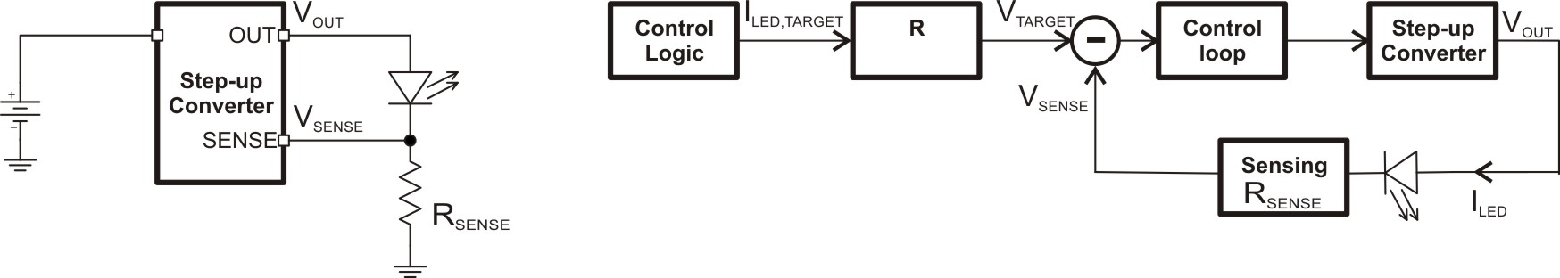 針對移動電話的閃光燈LED凈化燈驅(qū)動器