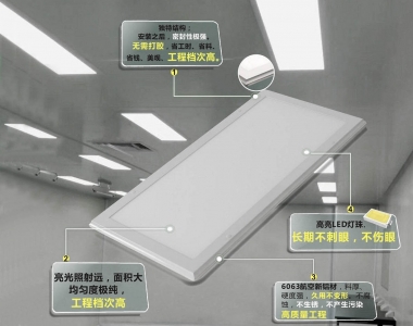 LED平板凈化燈-可控標(biāo)、可加分
